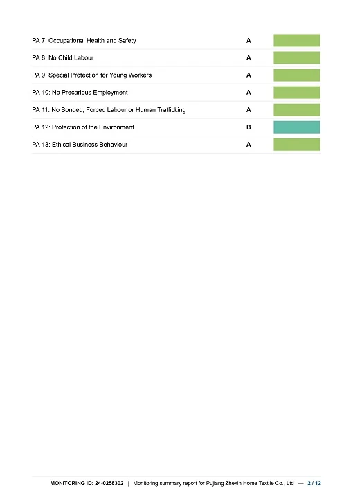 Monitoring Summary Report2